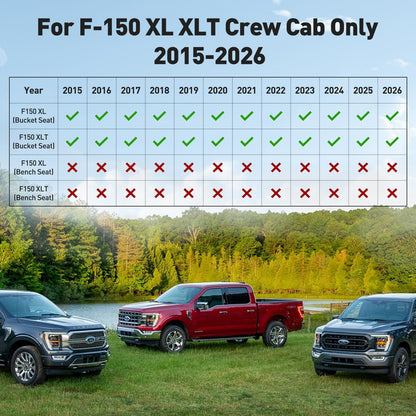 DiffCar for Ford F150 Seat Covers 2015-2023 2024 2025 2026,Full Set Leather Waterproof Black Trucks Pickup Seat Covers Custom Fit for Ford F150 Accessories,Car Seat Cover for SuperCrew/CrewCab(XL,XLT)