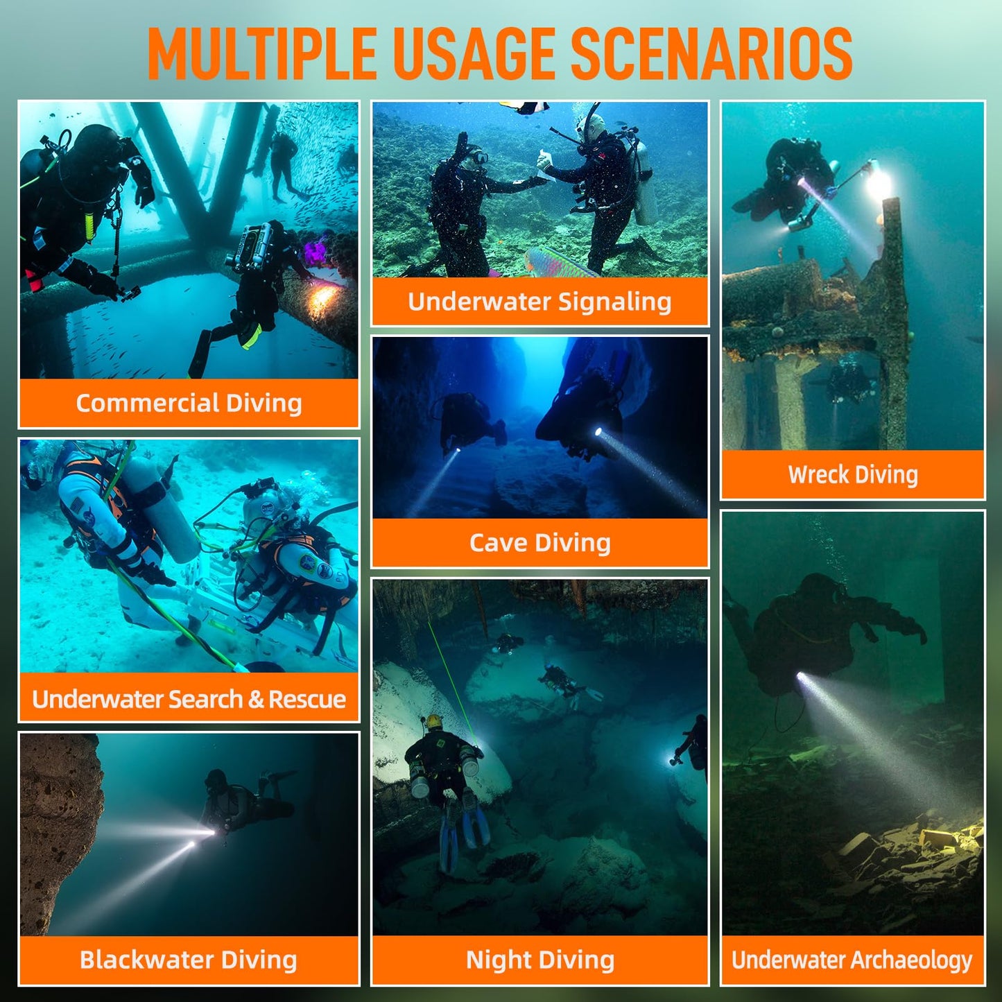 ORCATORCH ORCA7 Dive Light, 3000 Lumens SOS Signal Scuba Diving Flashlight, 6° Narrow Beam Underwater Torch, IP68 Waterproof Rated to 150M for Night Diving, Cave Exploration&Technical Scuba Gear (Red)