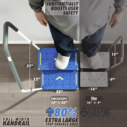 Extra Long Step Stool with Handle for Elderly(22 Inch), Heavy Duty 2 Stepping Stool with Adjustable Handrails for High Beds, Non-Skid Platform Foot Stool for Adults, Seniors, Handicapped (Blue)