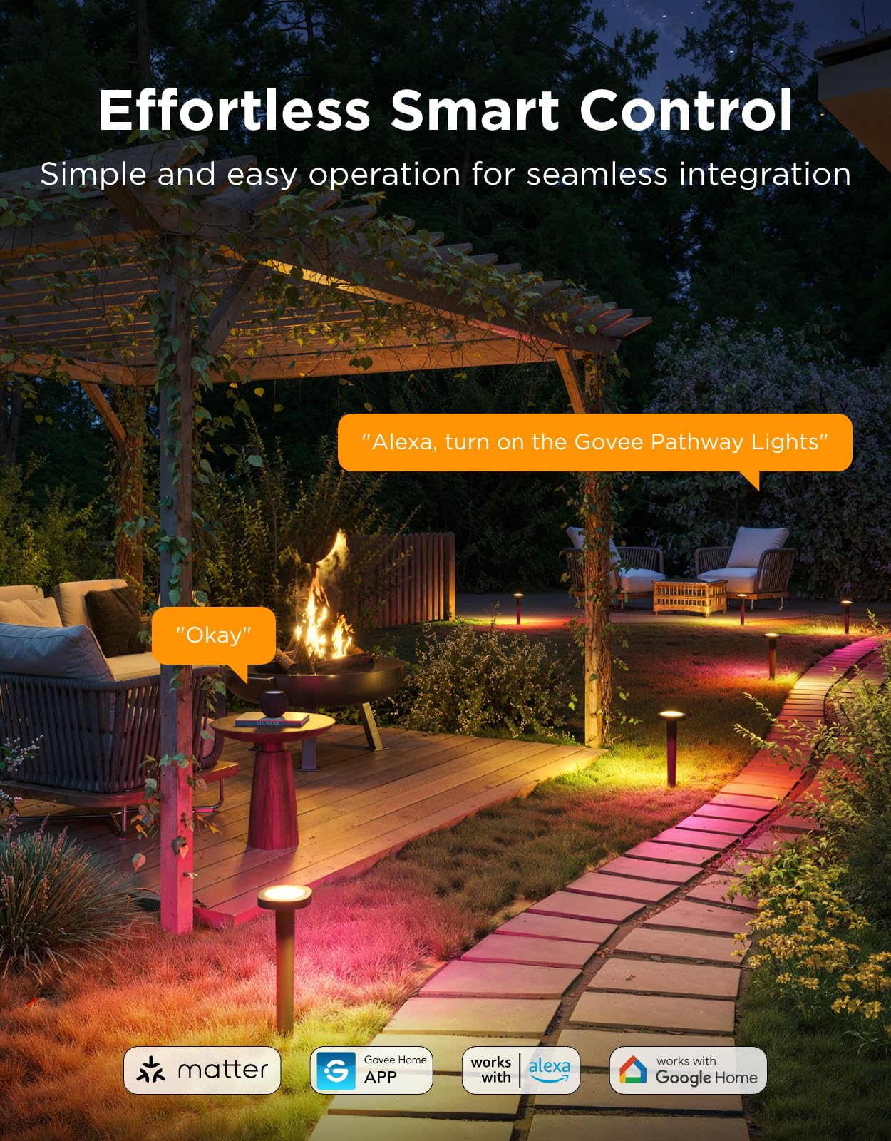 Govee Outdoor Pathway Lights 2, IP66 Waterproof Patio Lights, 60+ Scene Modes Landscape Lighting for Yard, Garage, Garden, Lawn, Outdoor Decor, Works with Alexa, Google Assistant, Matter, Wired 4 Pack