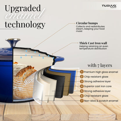 Nuovva Enamelled Cast Iron Cookware Bundle – Dutch Oven Pot with Lid, Casserole Dish & Bread Loaf Pan – Premium Ovenproof Cookware Set for Baking, Roasting & Everyday Cooking