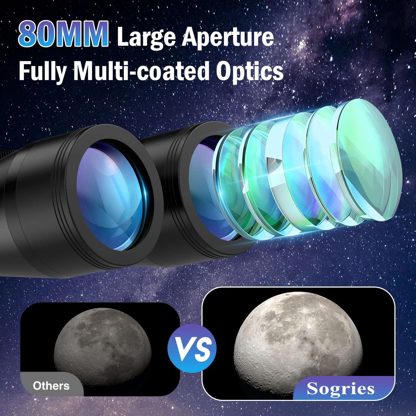20x80 Astronomy Binoculars for Adults, High Power Stargazing Binoculars with Bak4 Prism, Low Light Vision for Moon Observation & Wildlife Watching, Includes Tripod,Tripod Adapter and Carrying Case