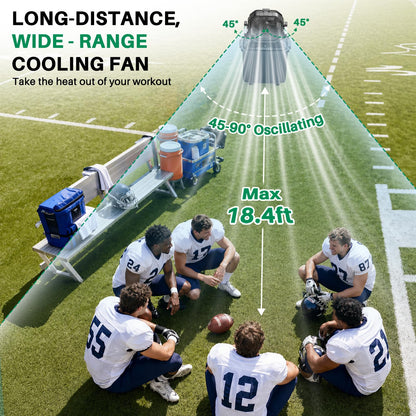 Ausic Outdoor Misting Fan for Outside, 5 Gal 12" Pro Portable Mister Fan with Water Box, 30000mAh Rechargeable Cooling Fan with Adapter, LED Light, Telescopic Handle, Patio/Sports/Camping Essentials
