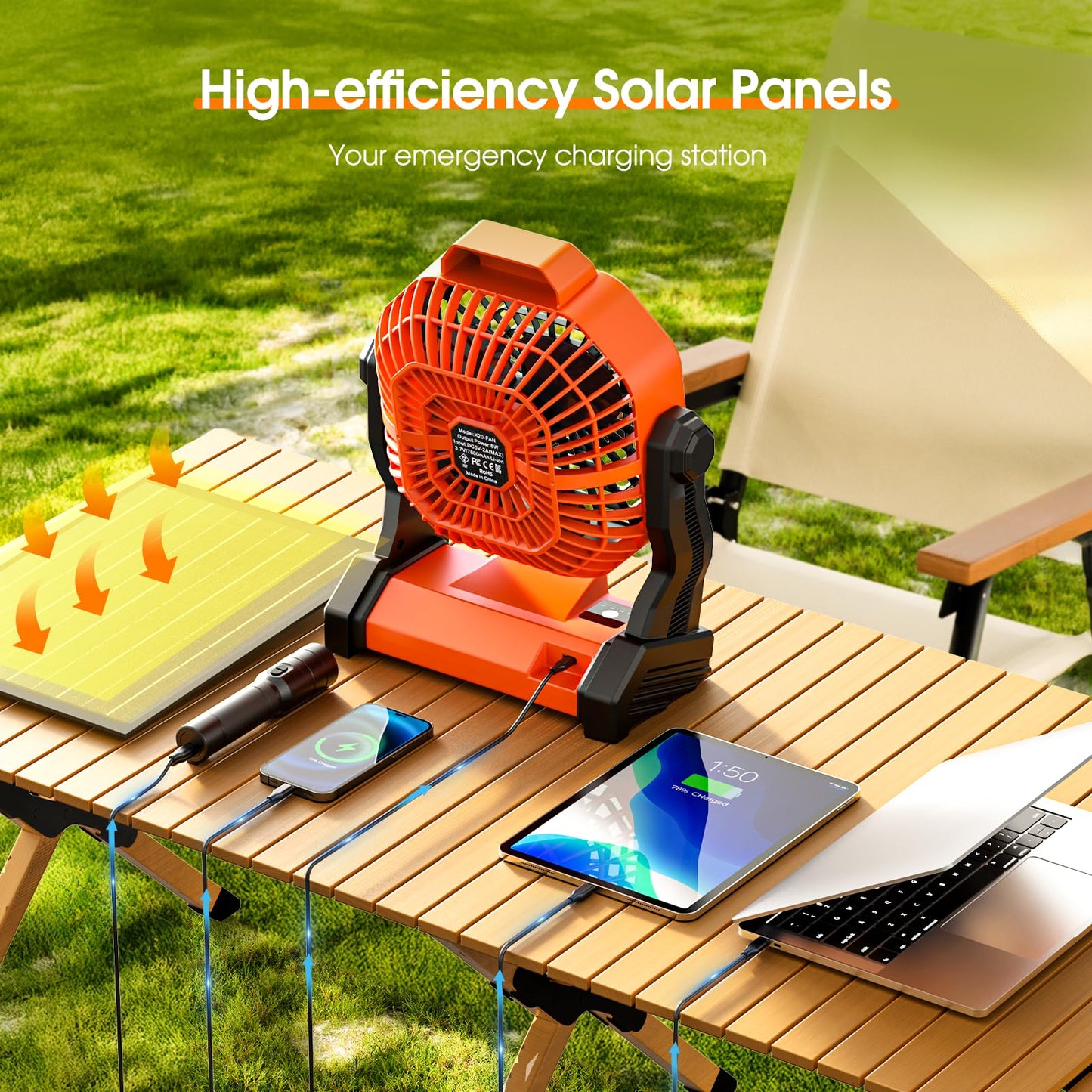 Solar Powered Fan,【Max 40H Runtime】Rechargeable Solar Camping Fans & Led Lantern,8-inch Portable Fan with Solar Panel,Battery Operated Powered Outdoor Tent Fans for Camping Essentials Accessories