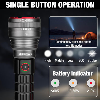Arrow Rechargeable Flashlights 12000 Lumens, 6 Modes Bright LED Flashlight with Memory Function, IPX7 Waterproof, Zoomable Flash Light with Dual Power Design, USB-C Input Output for Outdoor Emergency