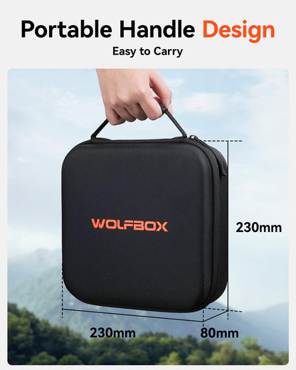 WOLFBOX MF200-2PK Compressed Air Duster - 2 Swappable Battery Packs & Case, Hurricane-Force Electric Air Blower for PC, Car Detailing, Camping & Home, High-Pressure Duster for Narrow Gaps & Crevices