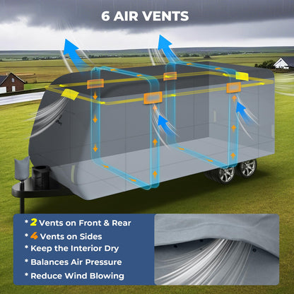 RVMasking Travel Trailer RV Cover 20-22ft, 7 Layers Extra-Thick Camper Cover Waterproof Windproof for Toy Hauler with 4 Tire Covers & Tongue Jack Cover & Propane Tank Cover, Dark Gray