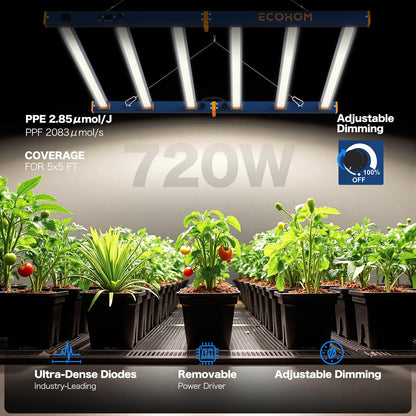 ECOHOM 720W LED Grow Light, Full Spectrum Dimmable Daisy Chain, Pro Bar Style for 5x5ft Grow Tent, Foldable & Hanging Growing Lamp for Indoor Plants Seedlings, Veg and Bloom