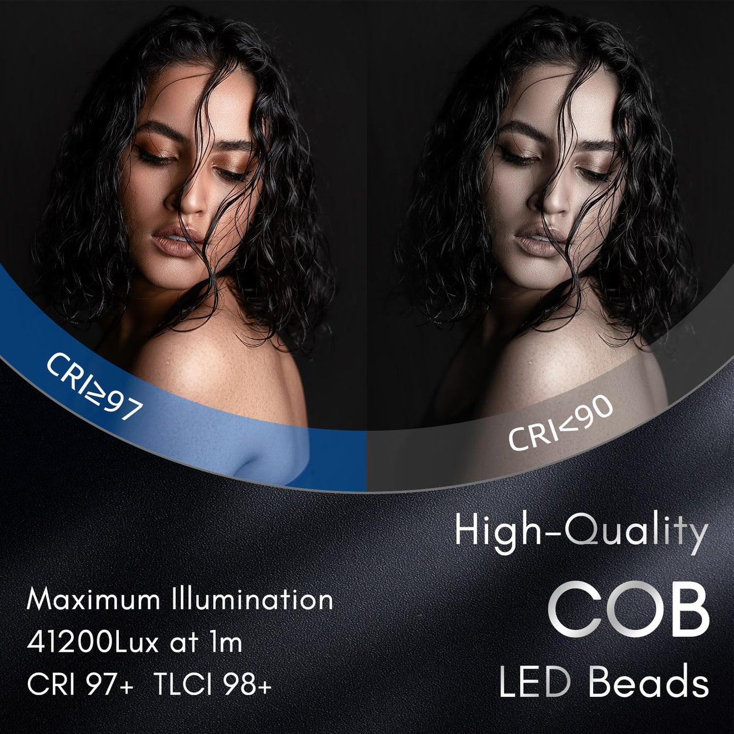 Tolifo 200W Bi-Color Handheld Spotlight Silent COB LED Video Light Kit, 2700K-6500K CRI97+/TLCI98+/12 Effects/APP Control, 360° Fill Lights for Photography/Studio/YouTube/TikTok/Live Streaming