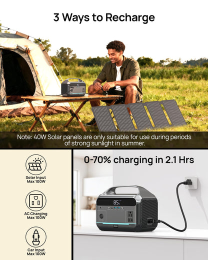 DARAN Portable Power Station with 60W Solar Panel Included, 288Wh LiFePO4 Battery, 350W (600W Peak), 7-Port Design, 2.1Hrs Fast Charing Solar Generators for Home, Outdoor Camping
