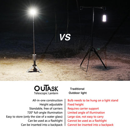 Outask Camping Light Telescopic, Collapsible Magnetic Camping Lantern with 12000mAh Battery, Telescoping IPX6/IPX7 Waterproof Flashlights, Camping Lamp for Emergency, Camping, Hiking (Military Green)