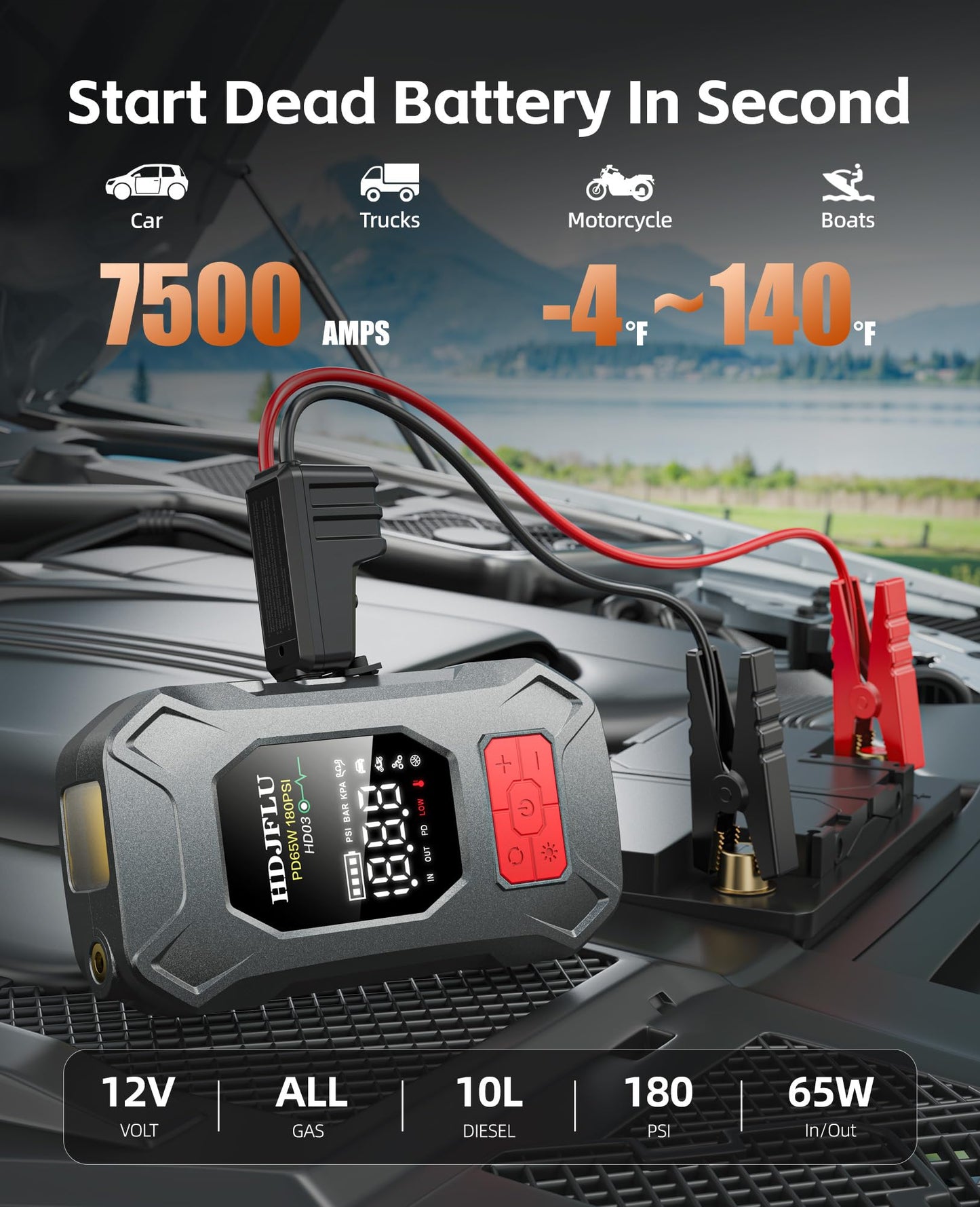 7500A Jump Starter with 180PSI Air Compressor, 24000mAh Car Battery Jump Starter(All Gas/10.0L Diesel), 65W Fast Charge, 10-in-1 Portable Auto Tire Inflator, Cigarette Lighter, Jumper Cable, LED Light