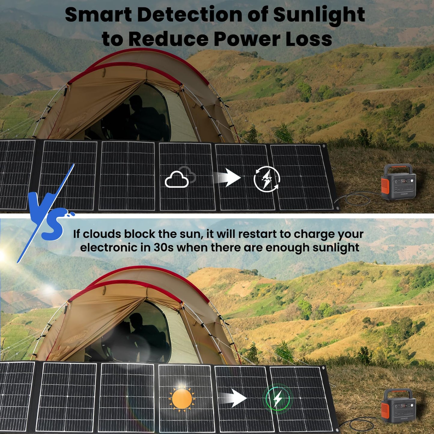 wagnation 200 Watt Portable Solar Panel, Foldable Solar Panel Charger with Kickstands, QC3.0 USB-A USB-C & MC4 Output for Phone/Power Bank/Power Station, IP65 Waterproof for Camping Hiking RV Blackout