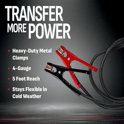 Schumacher Electric DSR ProSeries Car Battery Jump Starter - 2200 Peak Amp 12V Car Starter, Jump Box & Portable Power Station - Digital Display, Heavy-Duty Clamps - DSR165