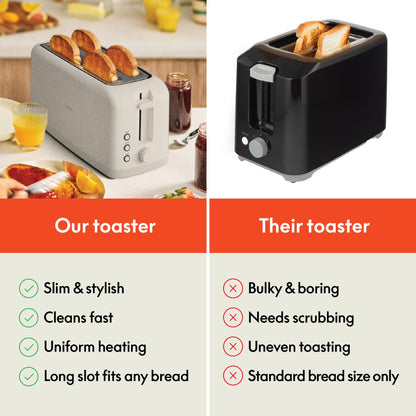 bella 2 Slice Slim Toaster, Fits-anywhere™ Kitchenware, 6 Setting Shade Control with Reheat & Cancel Buttons, Fits sourdough, 10” Long Slot, Anti Jam & Auto Shutoff, 900 Watt, Surf