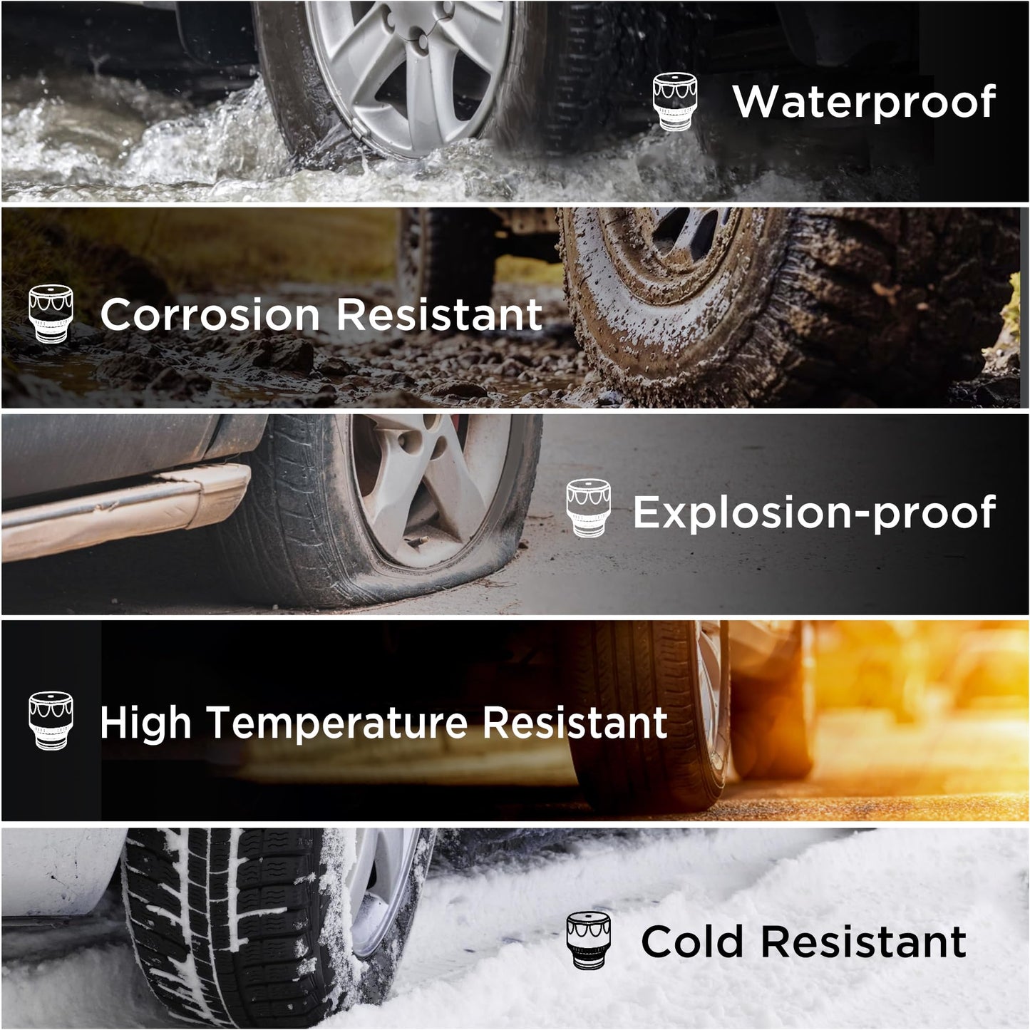 Haloview Byte Tango BT7 TPMS with 4 Sensors 1080P Wireless Backup Camera Monitor with Integrated Rv Tire Pressure Monitoring System, Ideal for RV Truck Trailer Camper TPMS-4