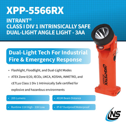 Nightstick XPP-5566RX Intrant Intrinsically Safe Dual Angle Light NSP-4640B Forge™ Helmet-Mounted Multi-Function Flashlight