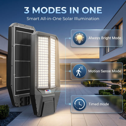 loyoele Ultra-Bright Solar Street Light with Motion Sensor, 11000W Commercial Outdoor Solar Security Light, IP67 Waterproof, Dusk-to-Dawn LED Flood Light for Yard, Parking Lot, Driveway, Barn, Garden