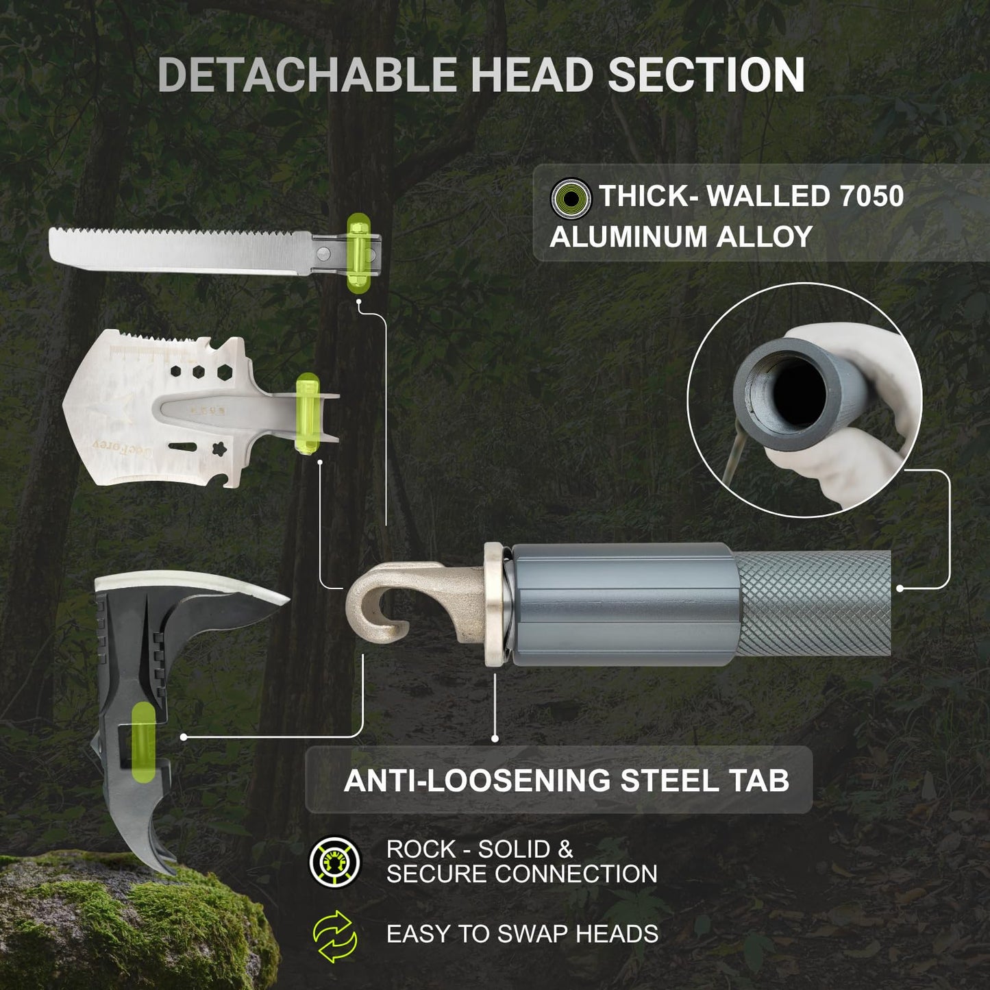 Muti-Functional Axe, Shovel, Saw Knife Kit, 5Cr13 Martensitic Stainless Steel Axe Head, 7075 Aluminum Camping Hatchet. Secure Locking Collar Hatchet.