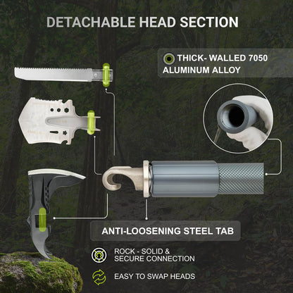 Muti-Functional Axe, Shovel, Saw Knife Kit, 5Cr13 Martensitic Stainless Steel Axe Head, 7075 Aluminum Camping Hatchet. Secure Locking Collar Hatchet.