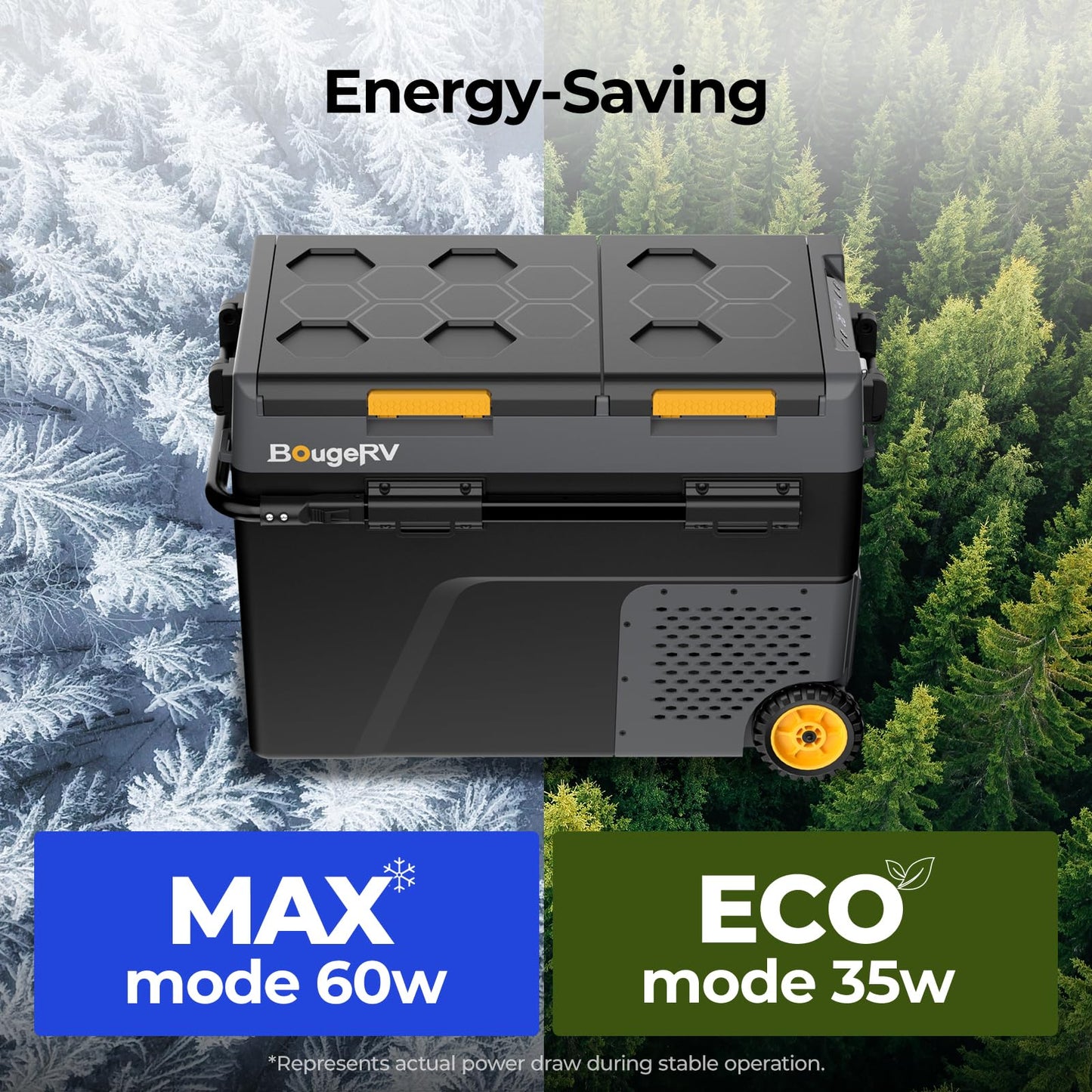 BougeRV CRD2 V2.0 52 Quart Portable Fridge Freezer with 240Wh Battery, 12 Volt Car Refrigerator, -4℉~68℉ Dual Zone Compressor Electric Cooler for Overlanding, Camping, RV, Truck(2026 New Model)