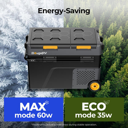 BougeRV CRD2 V2.0 52 Quart Portable Fridge Freezer with 240Wh Battery, 12 Volt Car Refrigerator, -4℉~68℉ Dual Zone Compressor Electric Cooler for Overlanding, Camping, RV, Truck(2026 New Model)
