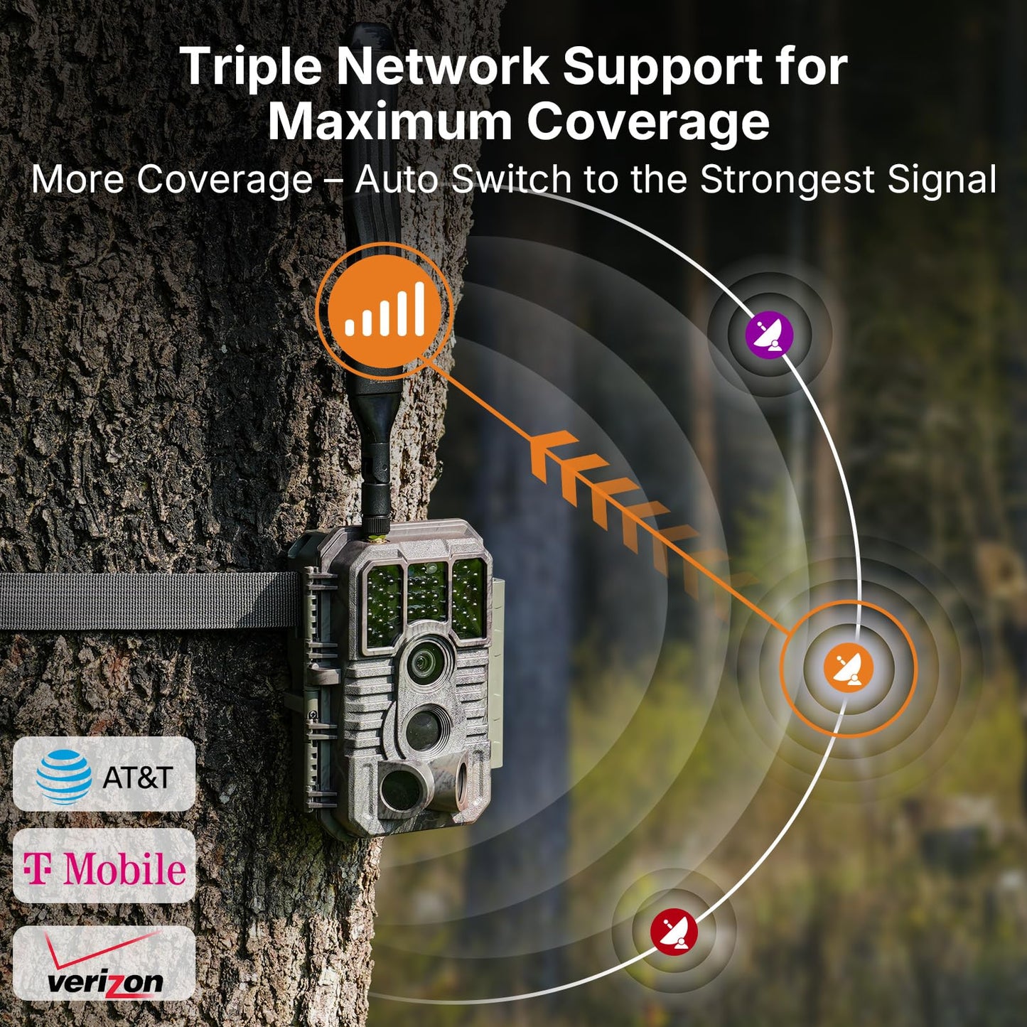 GardePro X60 Pro Max Cellular Trail Camera with SP300 Solar Panel, Live View, 8000mAh Battery, Shared Data Plan, On-Demand HD Photo & Video, Compatible with Verizon/AT&T/T-Mobile