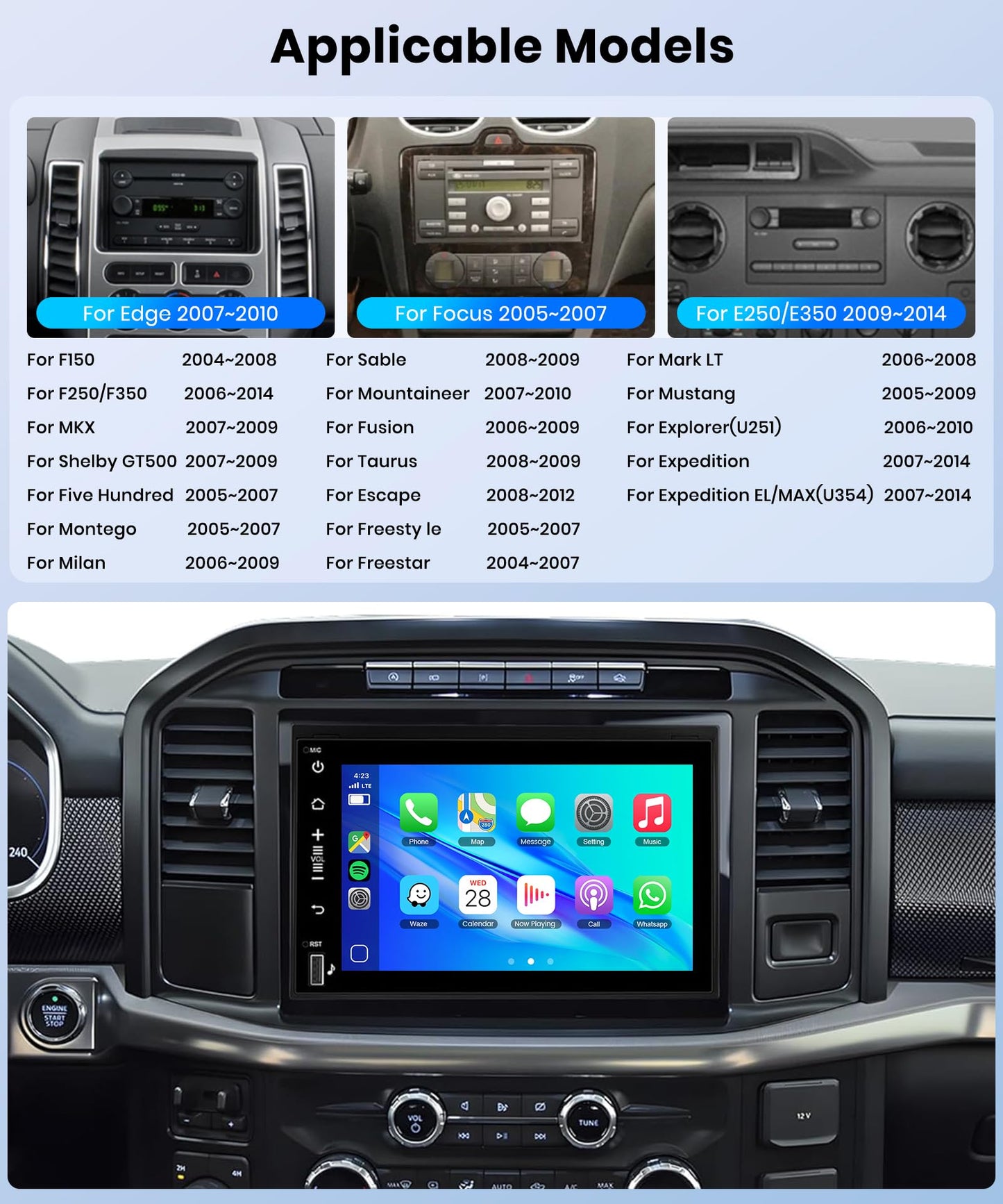 Car Stereo for Ford F-150 F150,F250,F350, Escape,Fusion,Explorer,Focus,Edge,Taurus,[2+64G] Wireless Carplay/Android Auto,Android Car Radio 7" IPS GPS WiFi Bluetooth FM Mirror Link SWC Backup Camera