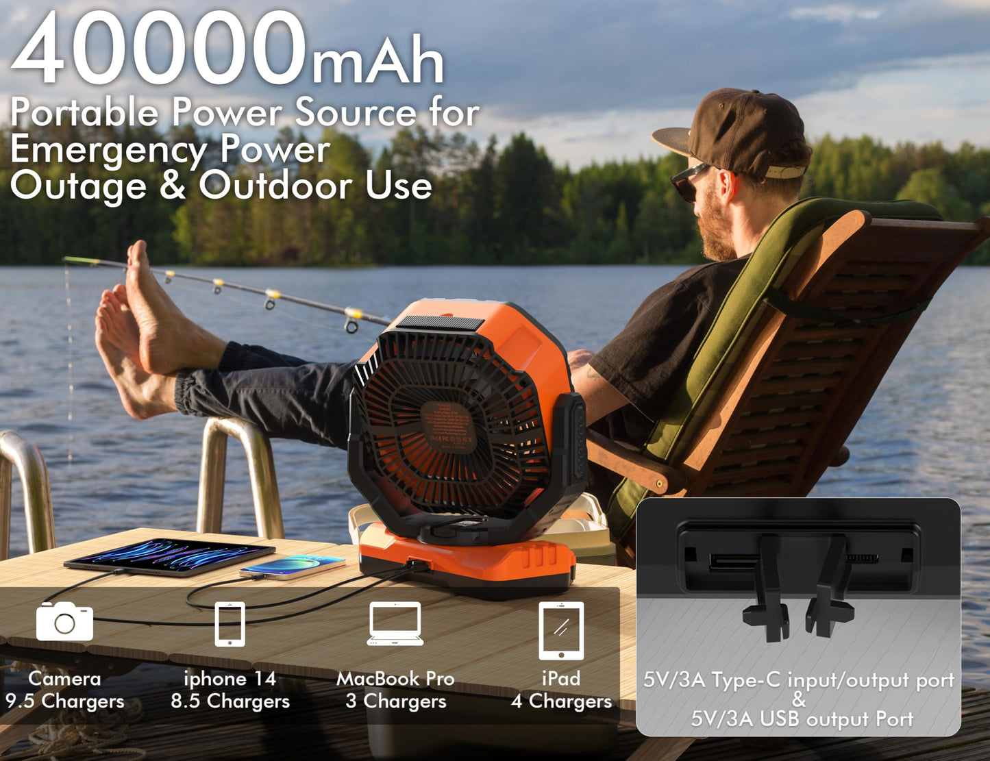 40000mAh Battery Operated Camping Fan, Rechargeable Fan High Velocity, Portable Fan With Remote & Timer - Battery Powered Fan for Car Travel RV Camping Gear Hurricane Emergency Power Outage Essentials
