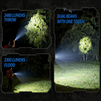 JETBeam E28 Flat EDC Flashlight, 3300 LM Rechargeable Multi-Mode LED with RGB/UV/LED Model, IPX8 Waterproof Magnetic Base, 350H Runtime, Floodlight & Spotlight for Emergency & Work