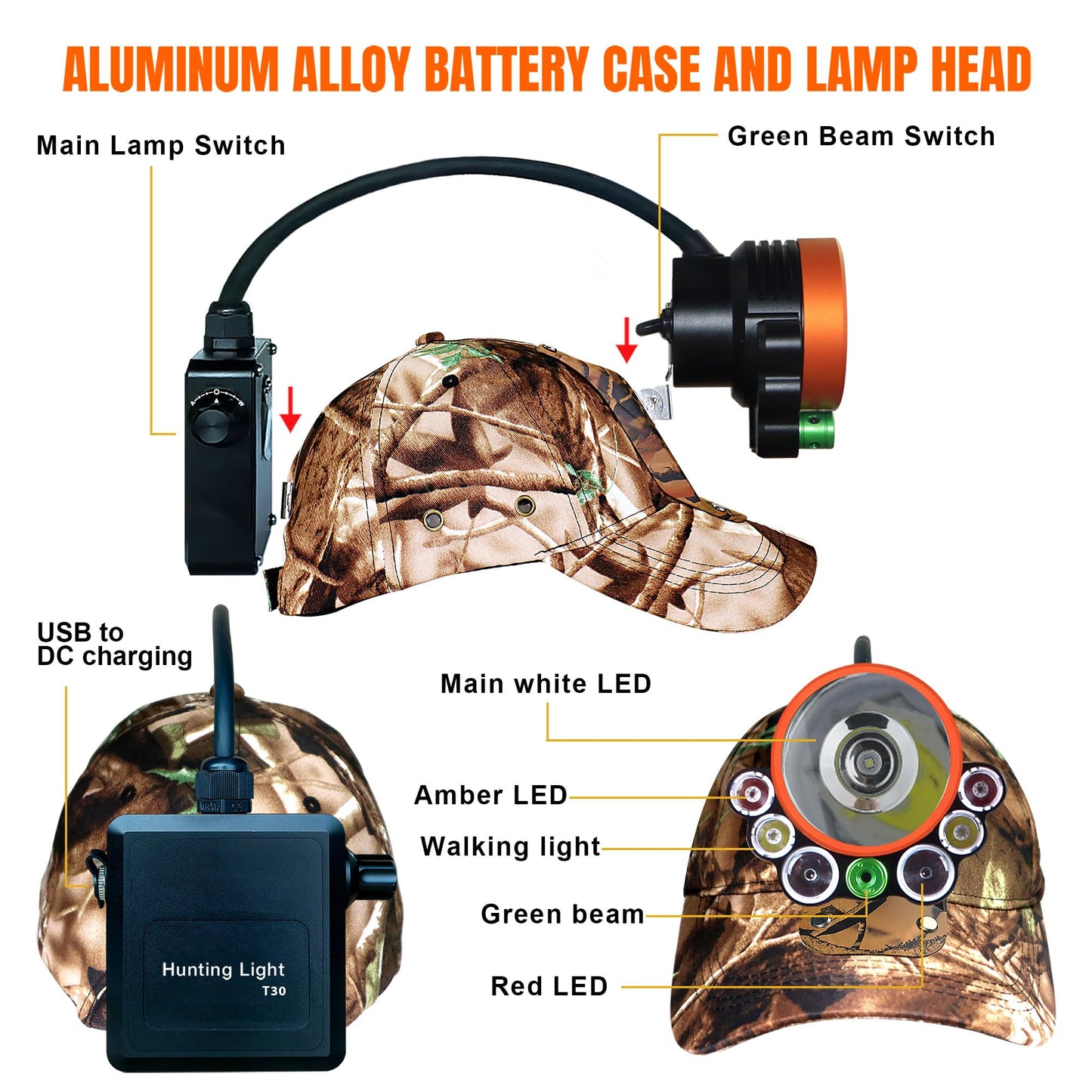Pseudes T30 5-Color Coon Hunting lights-2000lm White/Red/Walking/Amber+Green Beam, 9-Speed Dial, IPX6 Waterproof Rechargeable Night Hunting Headlamp for Varmint Hog Coyote