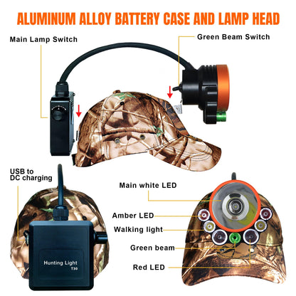 Pseudes T30 5-Color Coon Hunting lights-2000lm White/Red/Walking/Amber+Green Beam, 9-Speed Dial, IPX6 Waterproof Rechargeable Night Hunting Headlamp for Varmint Hog Coyote