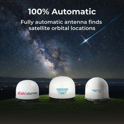Winegard PL8035R Dish Playmaker Dual with Receiver - Automatic Satellite Antenna W/Dual Receiver Support for PL-70LR - RV, Camping, Tailgating, Outdoor, TV Connectivity - Outdoor