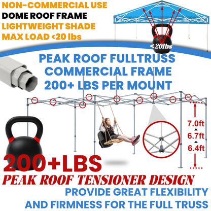 Tradesparker 10x10 Pop Up Canopy Tent,Commercial Movable Canopy with ApexCore LED&Rugged Casters-Instant Easy Setup Shelter Canopies with Weight Bags&Stakes for Outdoor Events Markets Vendors,White