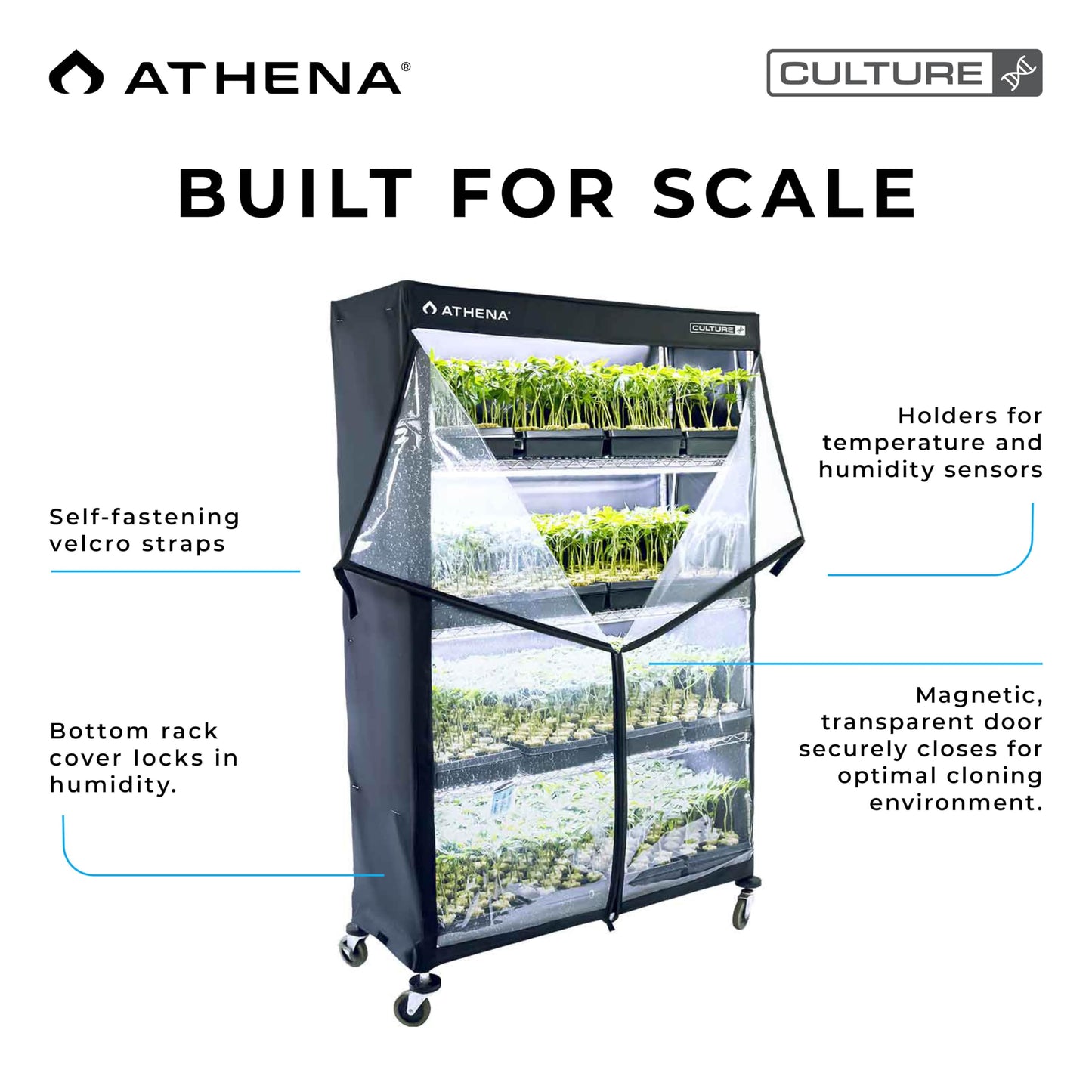 Athena Culture VPDome Indoor Greenhouse for Seed Starting, Plant Propagation & Cloning | Durable Fabric Humidity Dome for 48x72x18 Wire Rack (Rack Not Included)