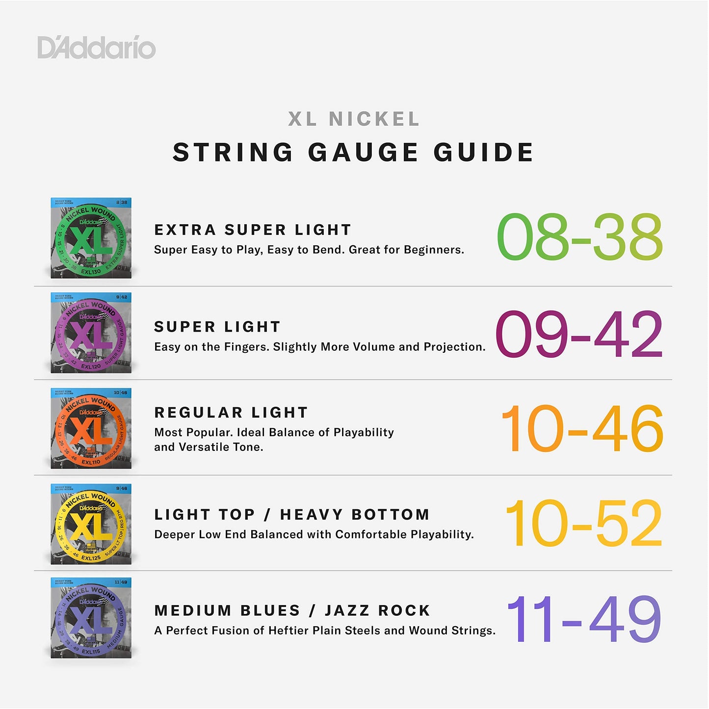 D'Addario Electric Guitar Strings, XL Nickel, EXL120-3D, Super Light Gauge 09-42, 6-String Set, Pack of 3