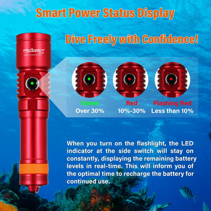 ORCATORCH D710 Scuba Diving Light, 3000 Lumens Super Bright Underwater Flashlight with 6 Degrees Narrow Beam, IP68 Waterproof Night Dive Torch 150 Meters Submersible Light (Red)