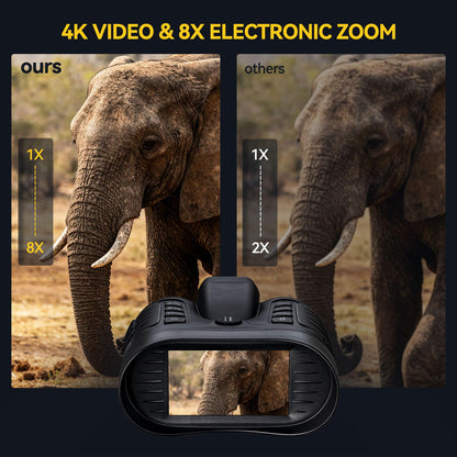 Night Vision Goggles with AI Smart Rangefinder,4K Video Full Dark HD Night Vision Binoculars for Hunting, 8X Digital Zoom with 32GB SD Card,USB-C Rechargeable