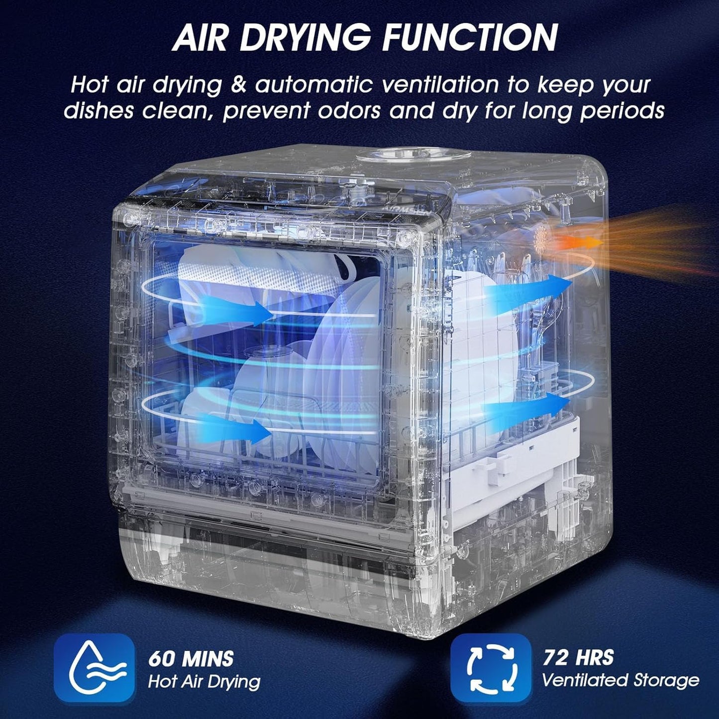 Portable Countertop Dishwashers, 5 Washing Programs Mini Dishwashers with 5 L Built-in Water Tank and Double-layered Glass Door, No Hookup Needed for Home, Apartments & RVs