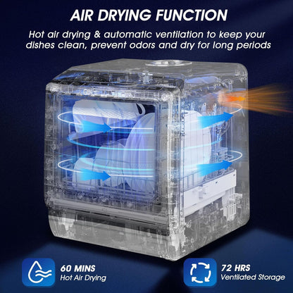 Portable Countertop Dishwashers, 5 Washing Programs Mini Dishwashers with 5 L Built-in Water Tank and Double-layered Glass Door, No Hookup Needed for Home, Apartments & RVs