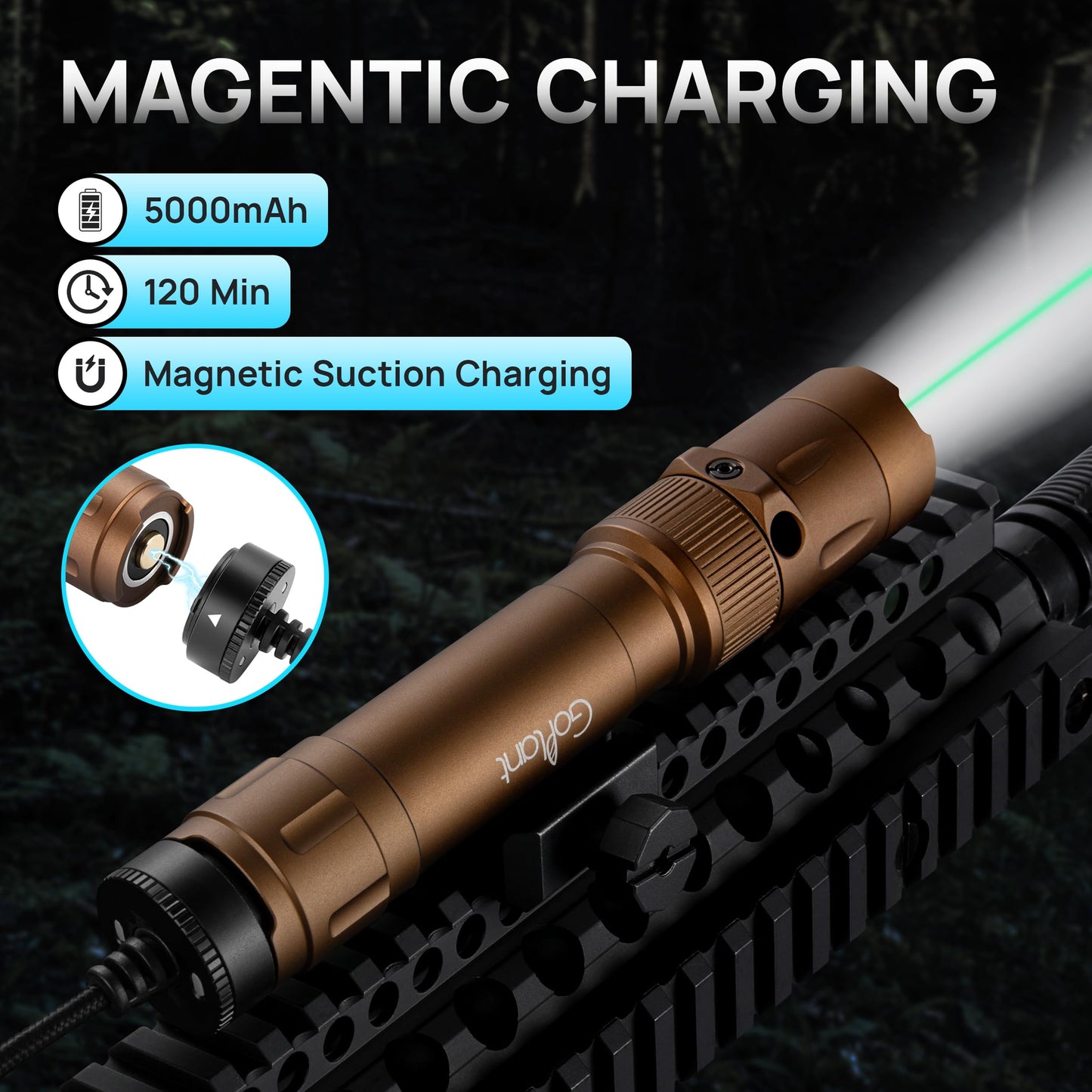3000 Lumen Aircraft-Grade Aluminum Tactical Flashlight, 2.5Hours Long Runtime LED Weapon Lights, Rifle Light Laser Combo, Picatinny Rifle Flashlight with Momentary Strobe Function & Remote Switch