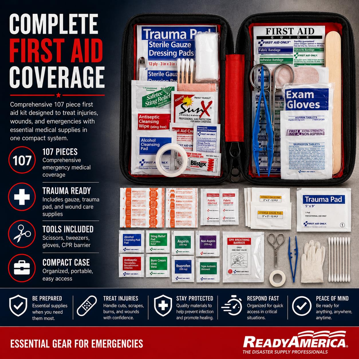 Sustain Supply 70492, 4-Person Emergency Comfort Kit – 72-Hour Survival Backpack w/Long-Shelf Food & Water, First Aid, Lighting, Tools & Emergency Supplies for Disaster Preparedness