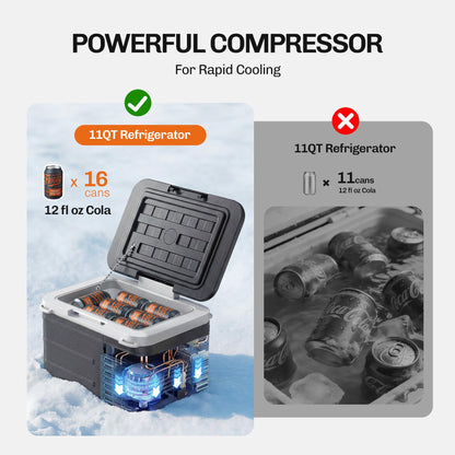 EKOJUCE 12 volt Car Refrigerator, 11 QT (10L) Electric Cooler, -4℉~68℉ Car Fridge, Car Freezer 12/24V DC & 100-240V AC, Portable Refrigerator for Outdoor, Truck, RV, Camping