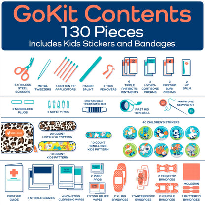Keep Going Travel First Aid Kit Bundle of 2 Kits, First Aid Kit for Car, Home, Dorm, & Boat with Latex-Free Bandages – Travel Kit Bundle for Families