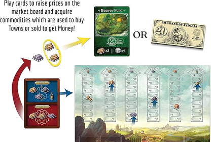 Raccoon Tycoon - Gateway Strategy Board Game for Adults and Family | Fast Fun Economic and Set-Collecting Competitive Game | 2-5 Players | Ages 8 and Up | 60-90 Minutes | by Forbidden Games