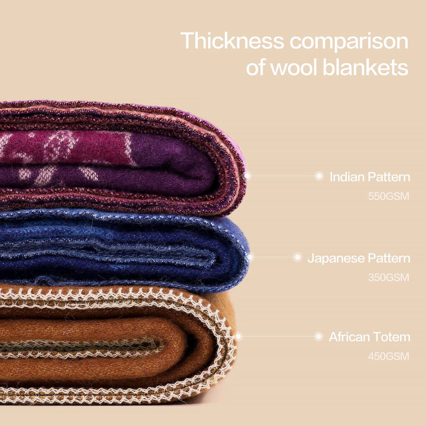 Netbors 100% New Zealand Wool Luxury Throw Blanket, Super Soft Warm Durable for Outdoor Camping and Home Use, Decorative Tribal Blanket for Sofa and Bed, Yellow Totem, 60x70 Inches