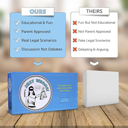 That's Just Wrong! – A Critical Thinking &amp Debate Game for Teens &amp Classrooms | Fun Ethical Dilemmas &amp Real-Life Legal Scenarios for Engaging Conversations