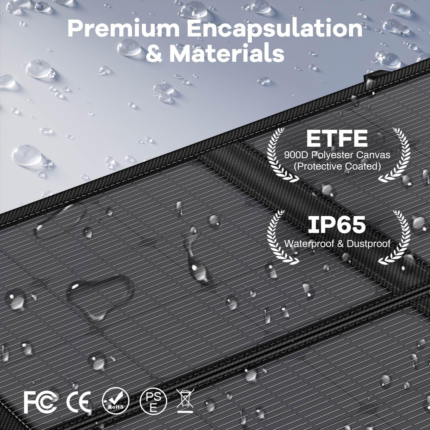 400W Portable Solar Panel, 41V Foldable Solar Panel for Fast Charging Power Station, Multi-Port Wide Compatibility, ETFE Encapsulation IP65 Protection, UL Certified, for Camping, RV, Marine, Off Grid