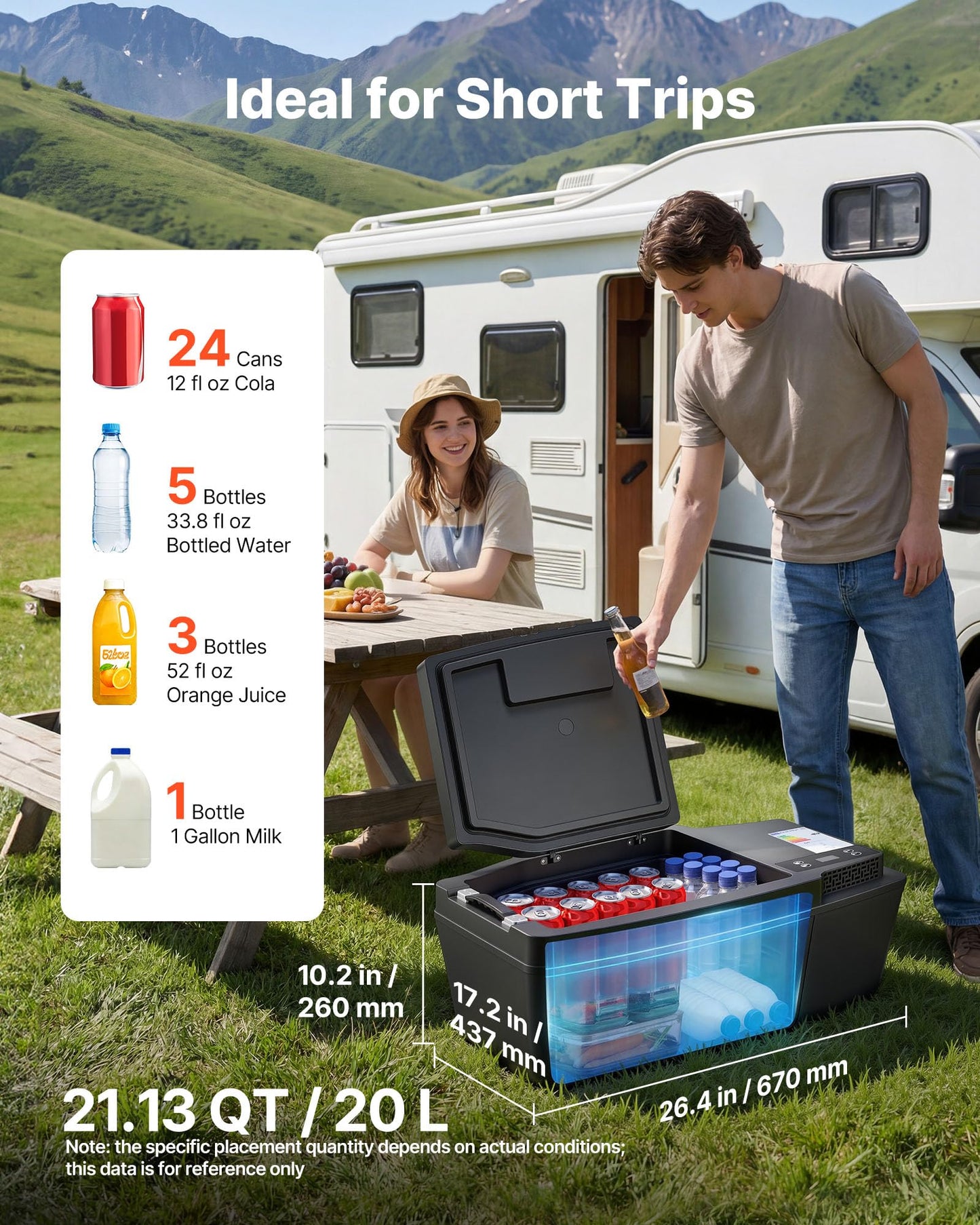VEVOR 12 Volt Refrigerator, 21.1 QT/ 20L Car Fridge for Tesla Model 3, Portable Electric Freezer Compressor with APP Control, 12V/24V DC, 3℉ to 50℉