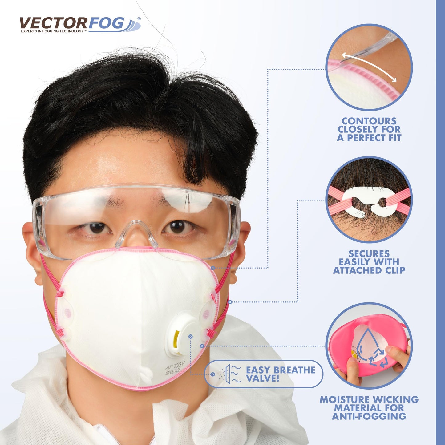 Vectorfog C100 Plus ULV Fogger 1 Gallon + 10 FogPro Shield Reusable Respirator Masks Pink